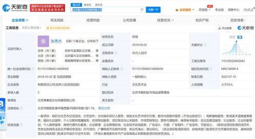 魏大勛公司業務版圖再擴張 婚慶禮儀、商務秘書與數字內容制作齊頭并進