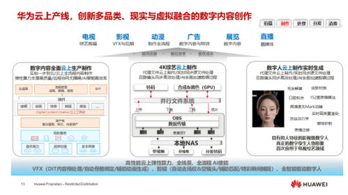 華為燕興 以超高清技術創新，驅動媒體融合與數字內容制作新篇章